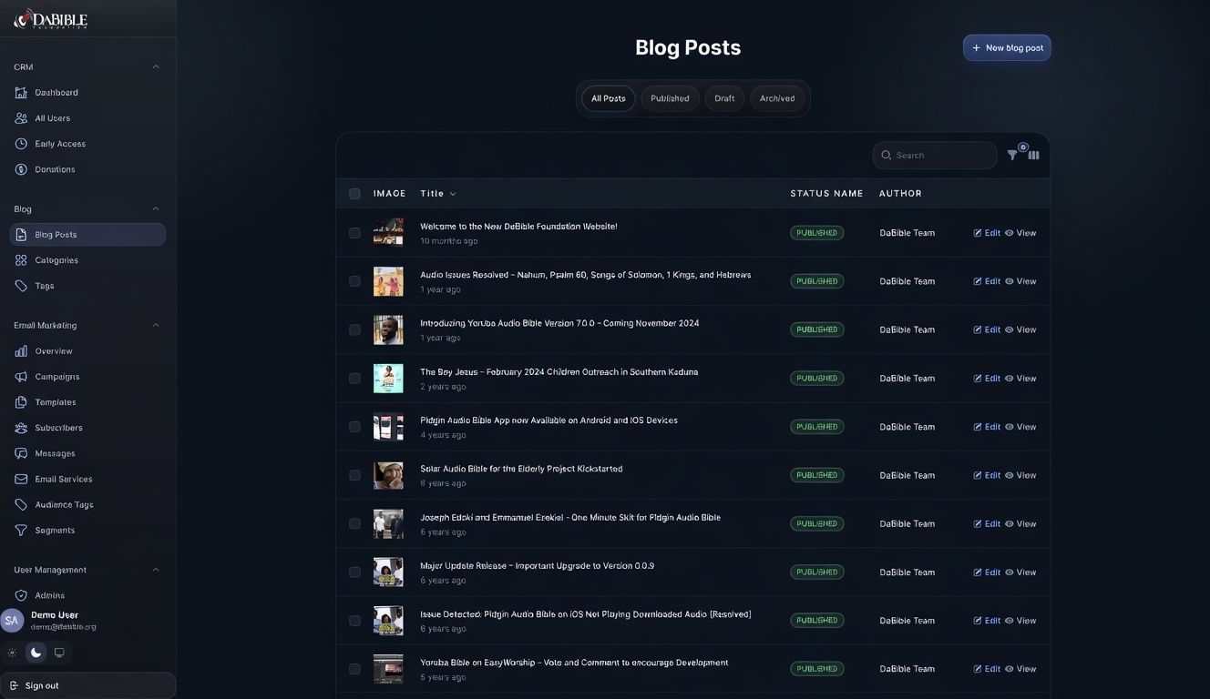 Content and blog preview